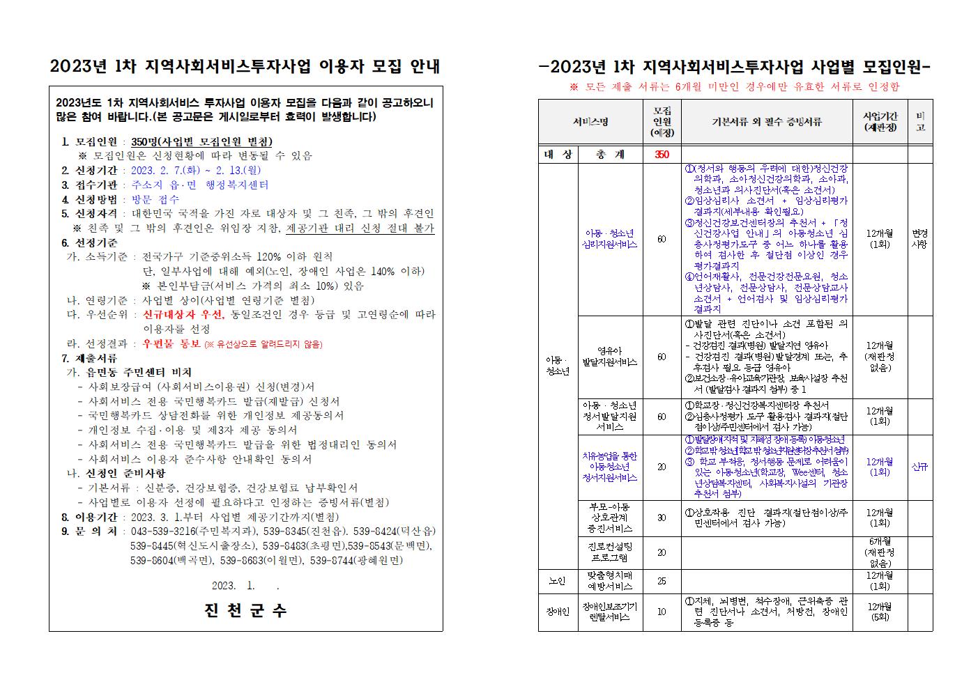 2023년 1차 지역사회서비스투자사업 이용자 모집 공고001