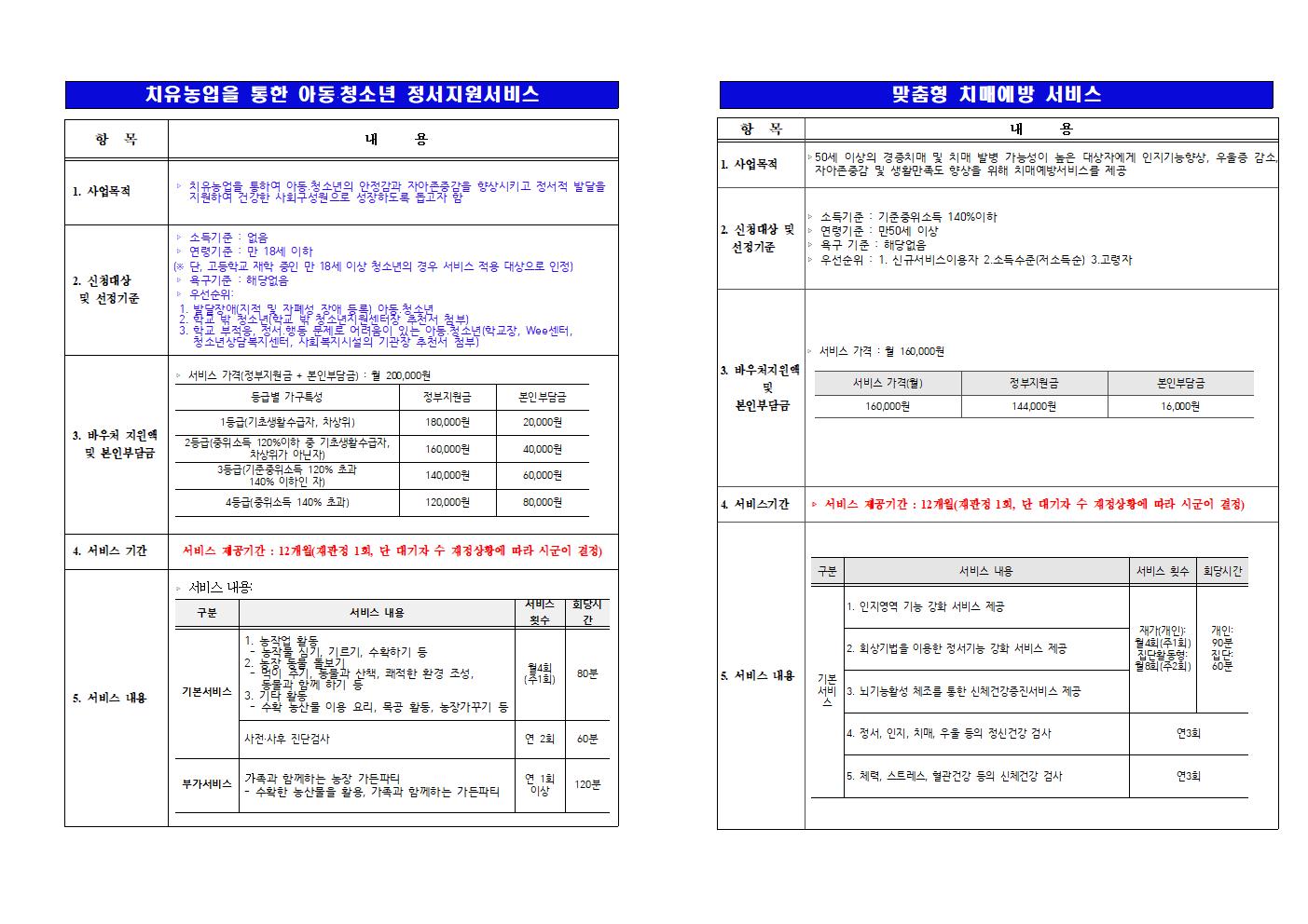 2023년 1차 지역사회서비스투자사업 이용자 모집 공고006