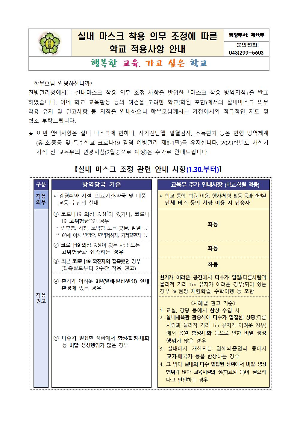 실내 마스크 착용 의무 조정에 따른 학교 적용사항 안내문001