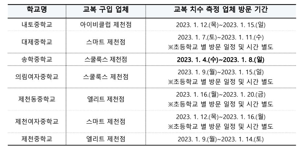 2023. 중학교 별 교복 학교주관구매 세부일정