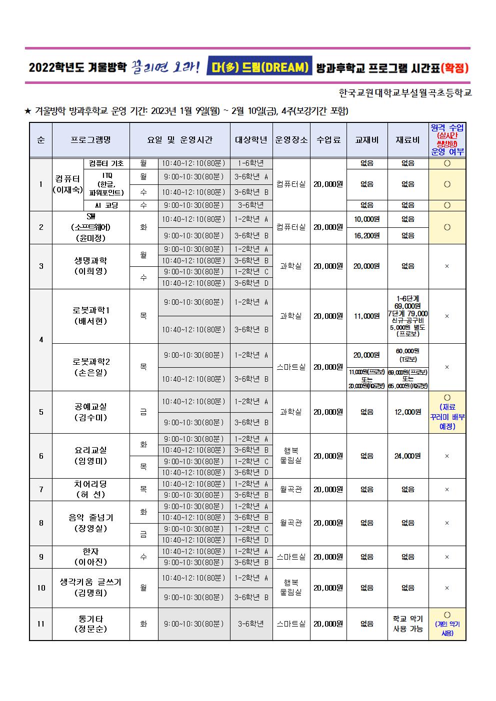 2022학년도 겨울방학 방과후학교 프로그램 수강료 자동이체 안내장(안)002