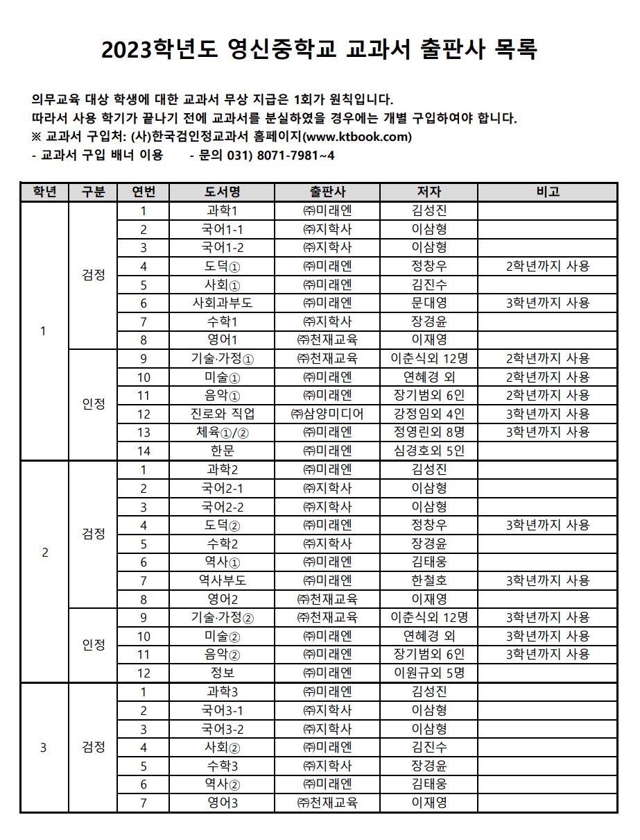 2023학년도 영신중학교 교과서 출판사 목록