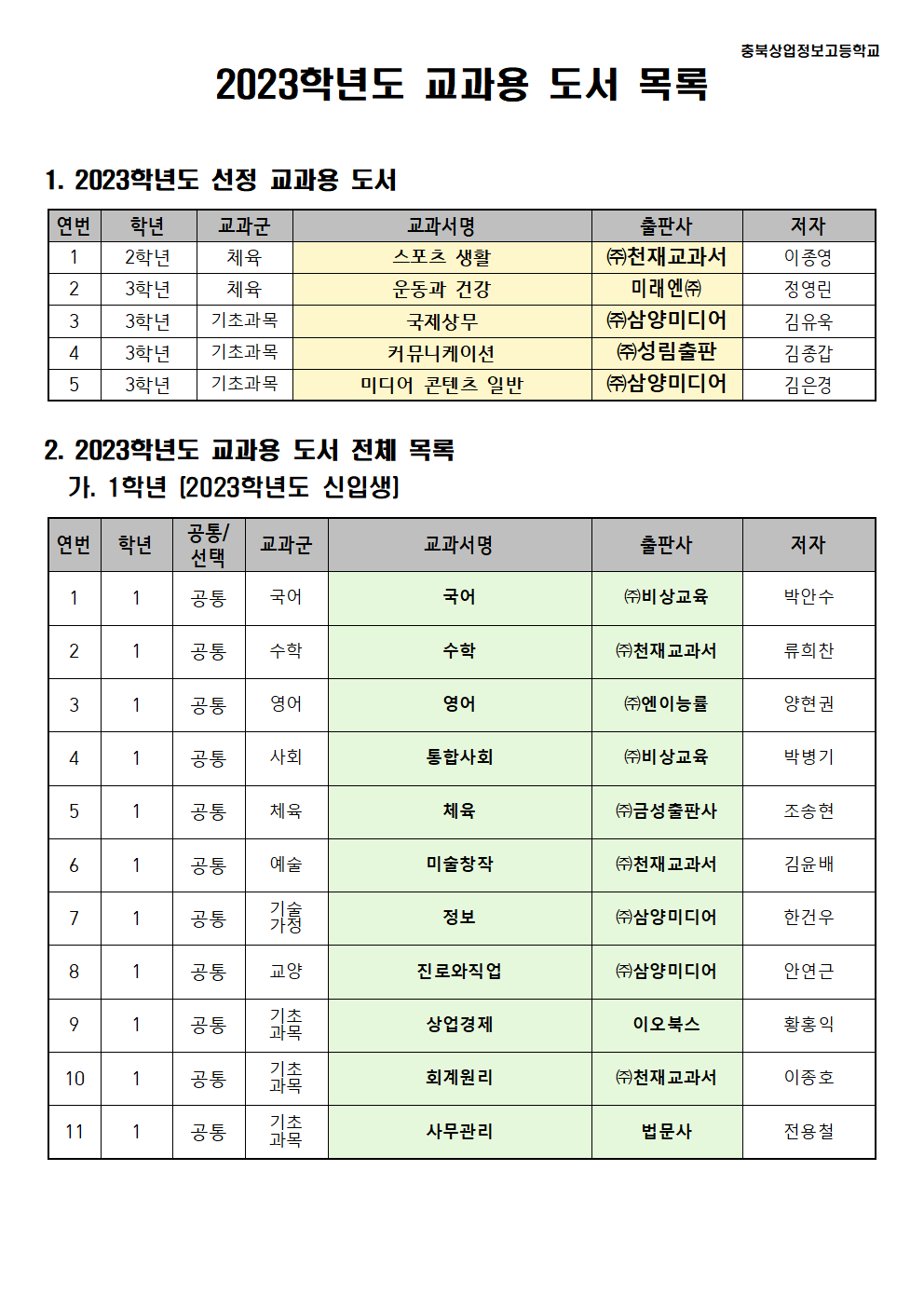 2023학년도 교과용 도서 목록001