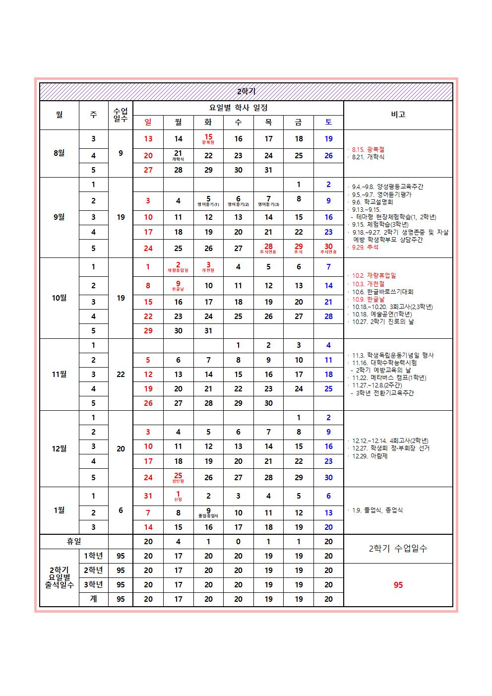 2023학년도 학사일정 안내002