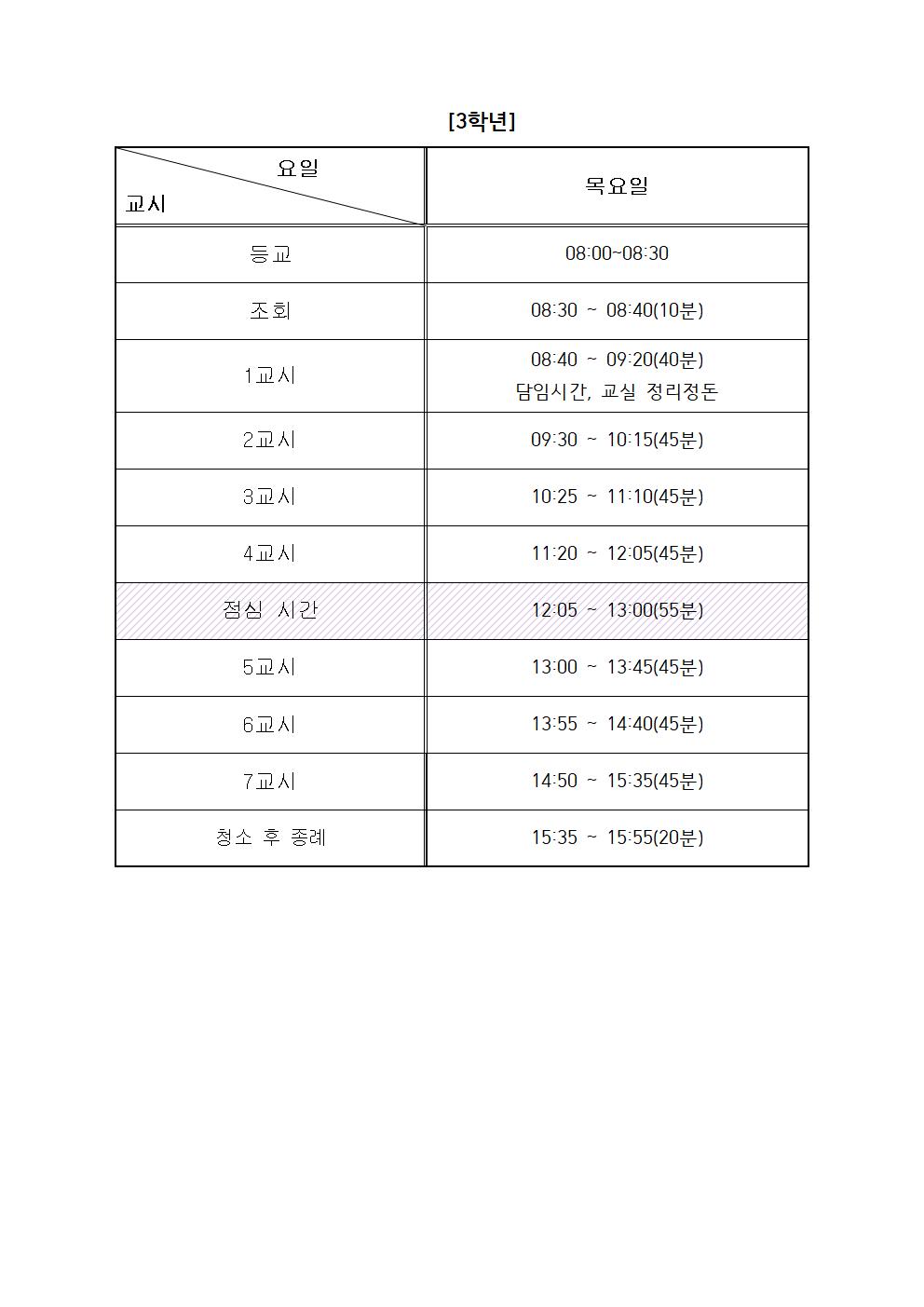 일과진행표(3월2일만 해당)002