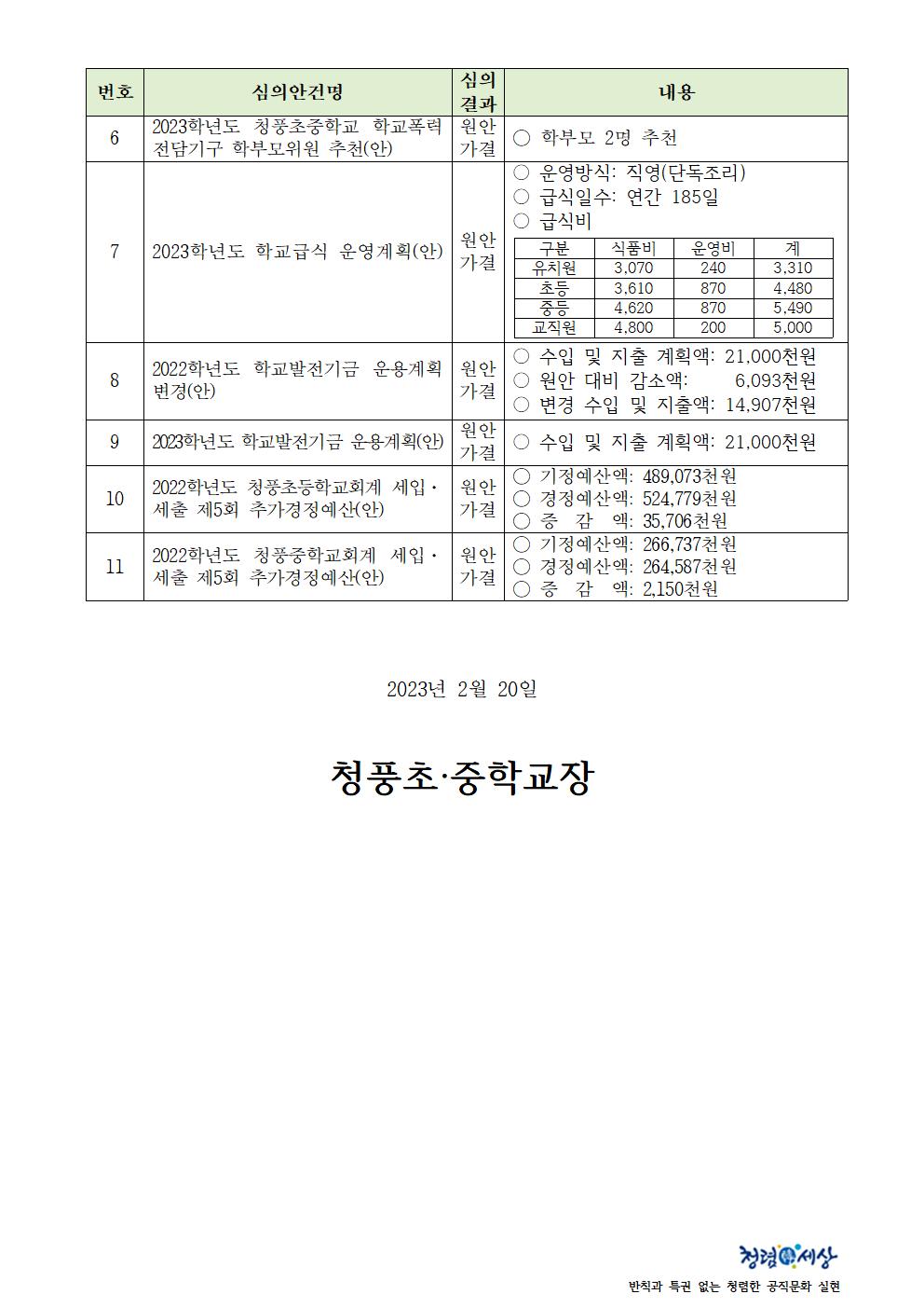 가정통신문(제149회 심의결과)002