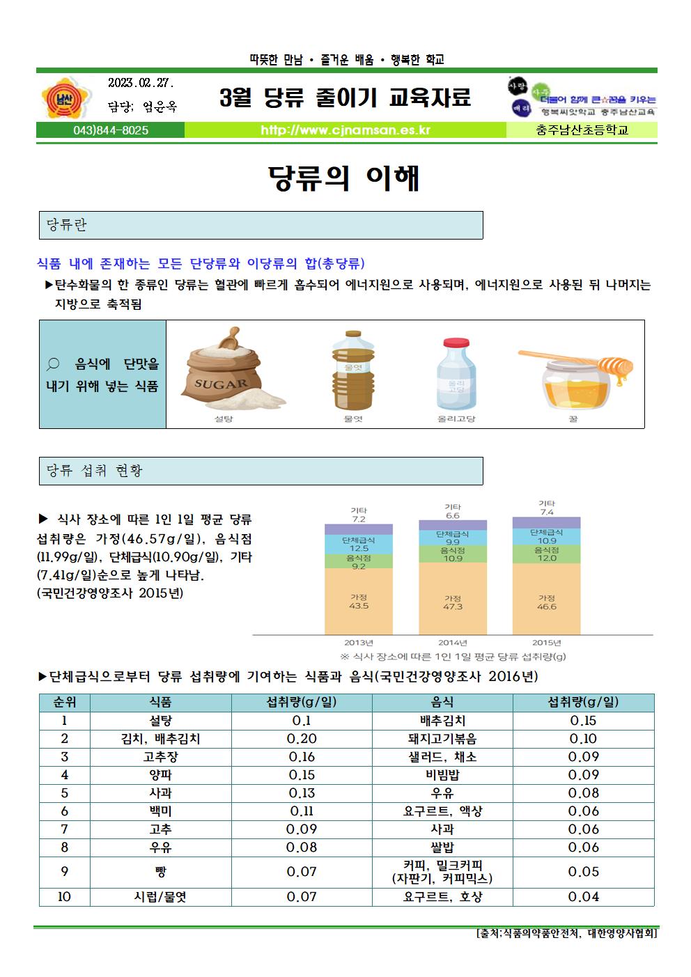 3월 당류 줄이기 교육자료001