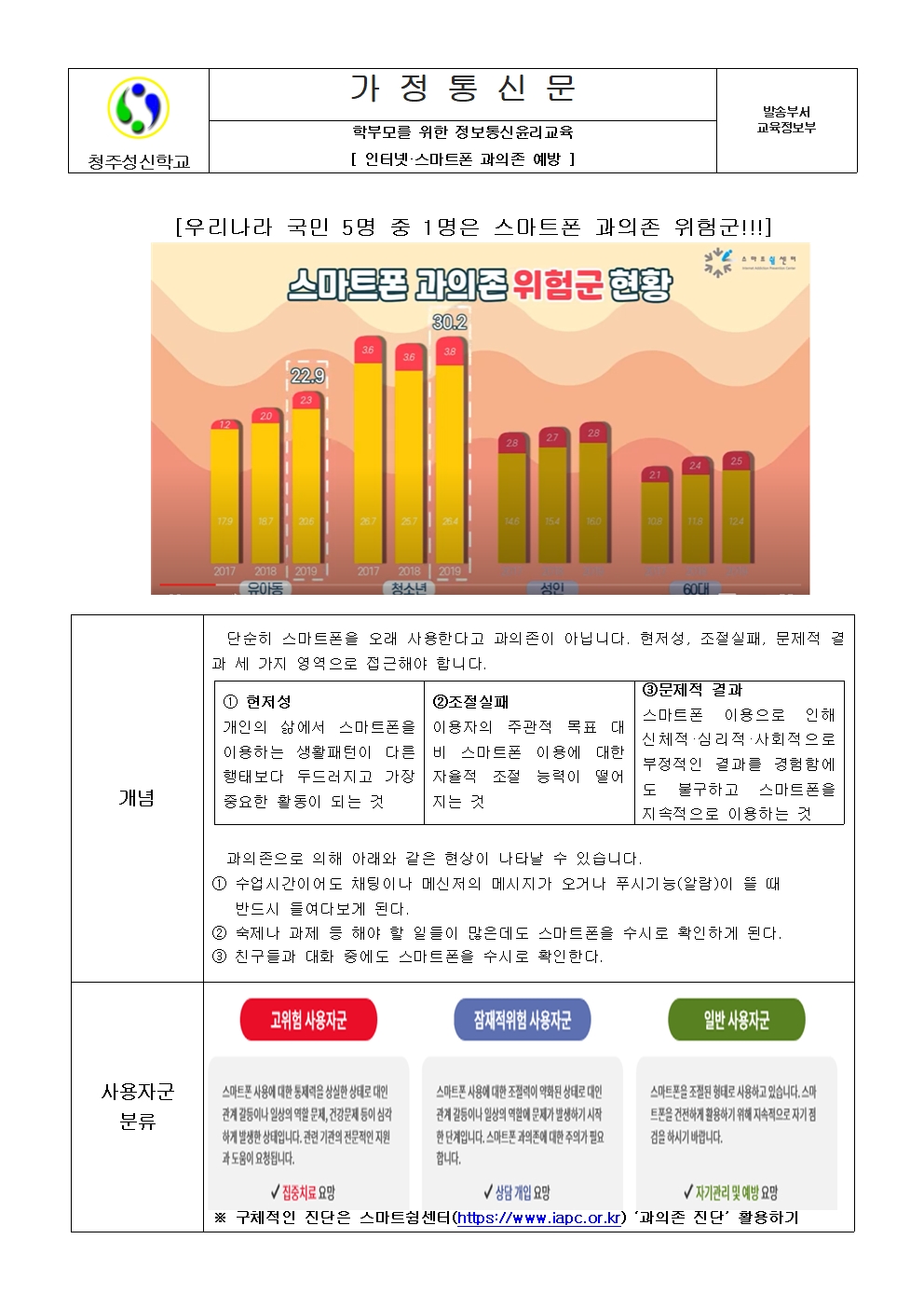 (가정통신문) 인터넷·스마트폰 과의존 예방001