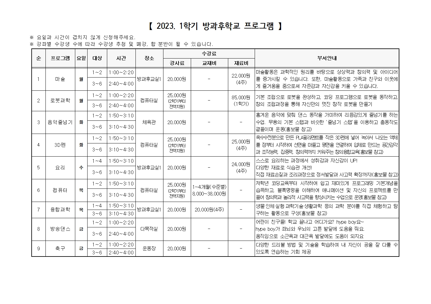 가정통신문(2023년 1학기 방과후학교 모집 안내)002