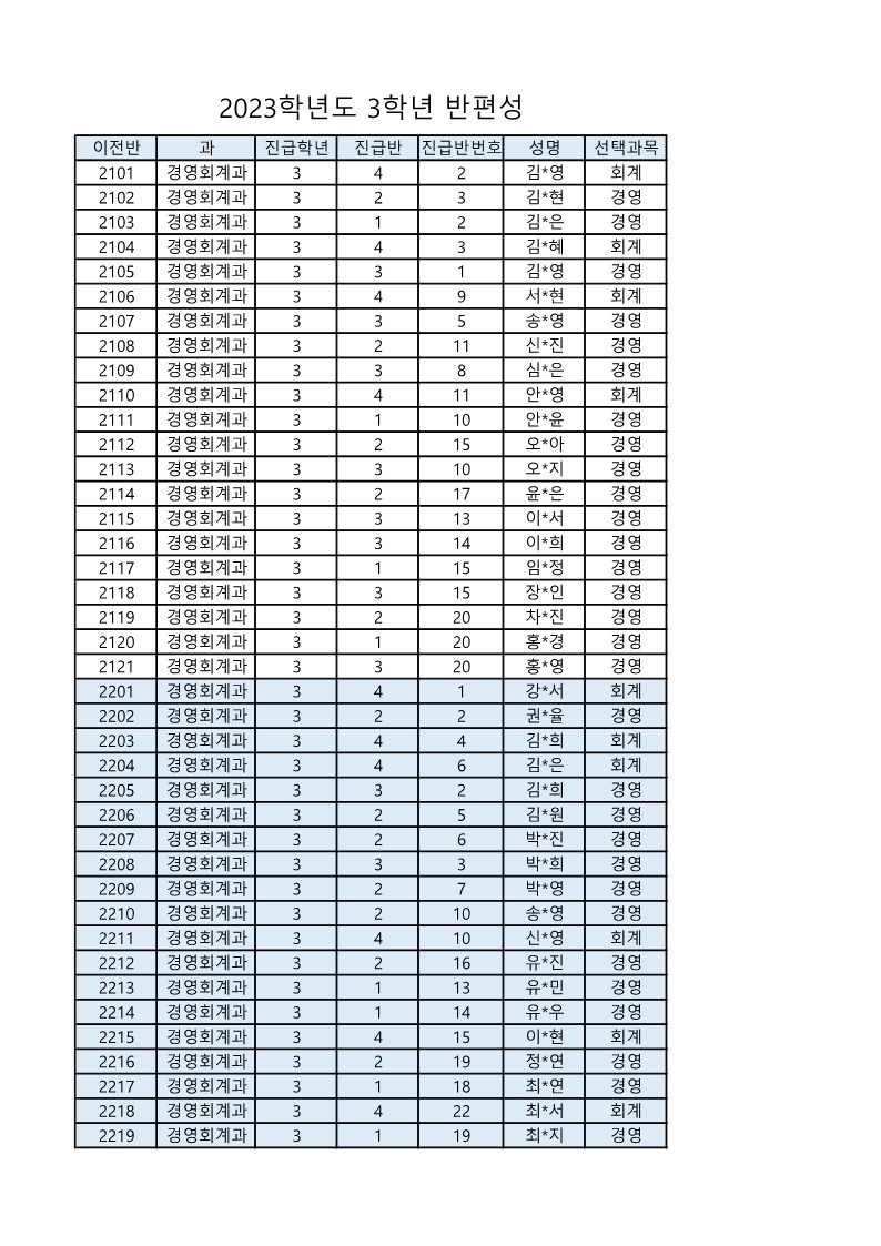 2023 3학년 반편성(공지)_1