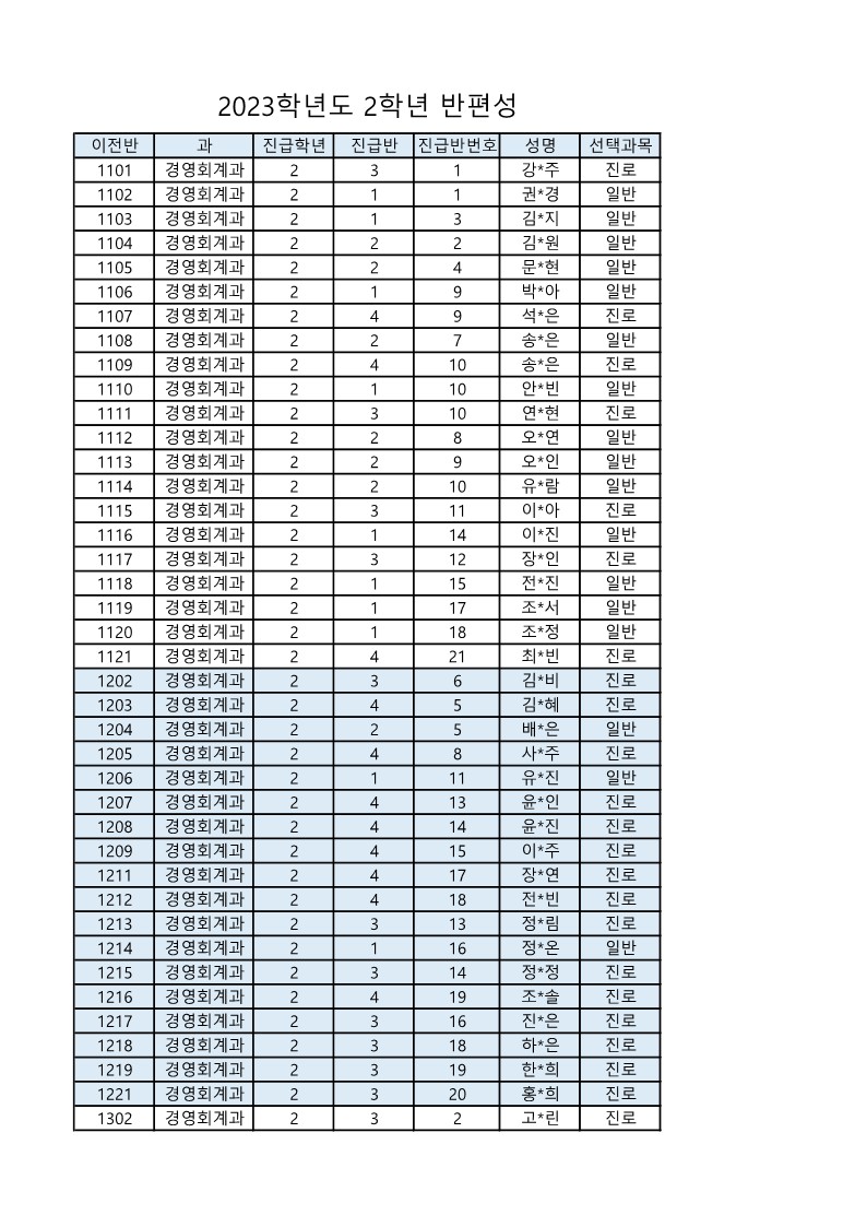 2023 2학년 반편성(공지)_1