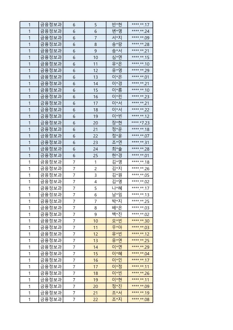 2023 신입생 반편성_4