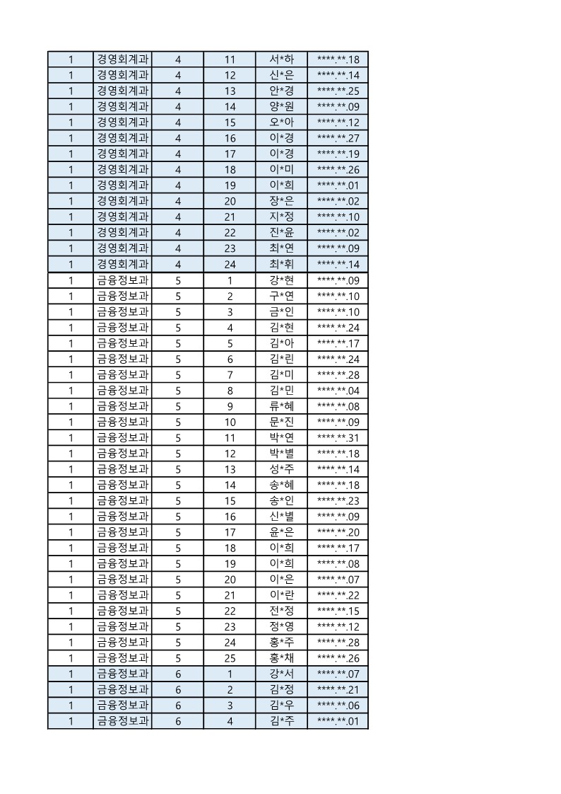 2023 신입생 반편성_3