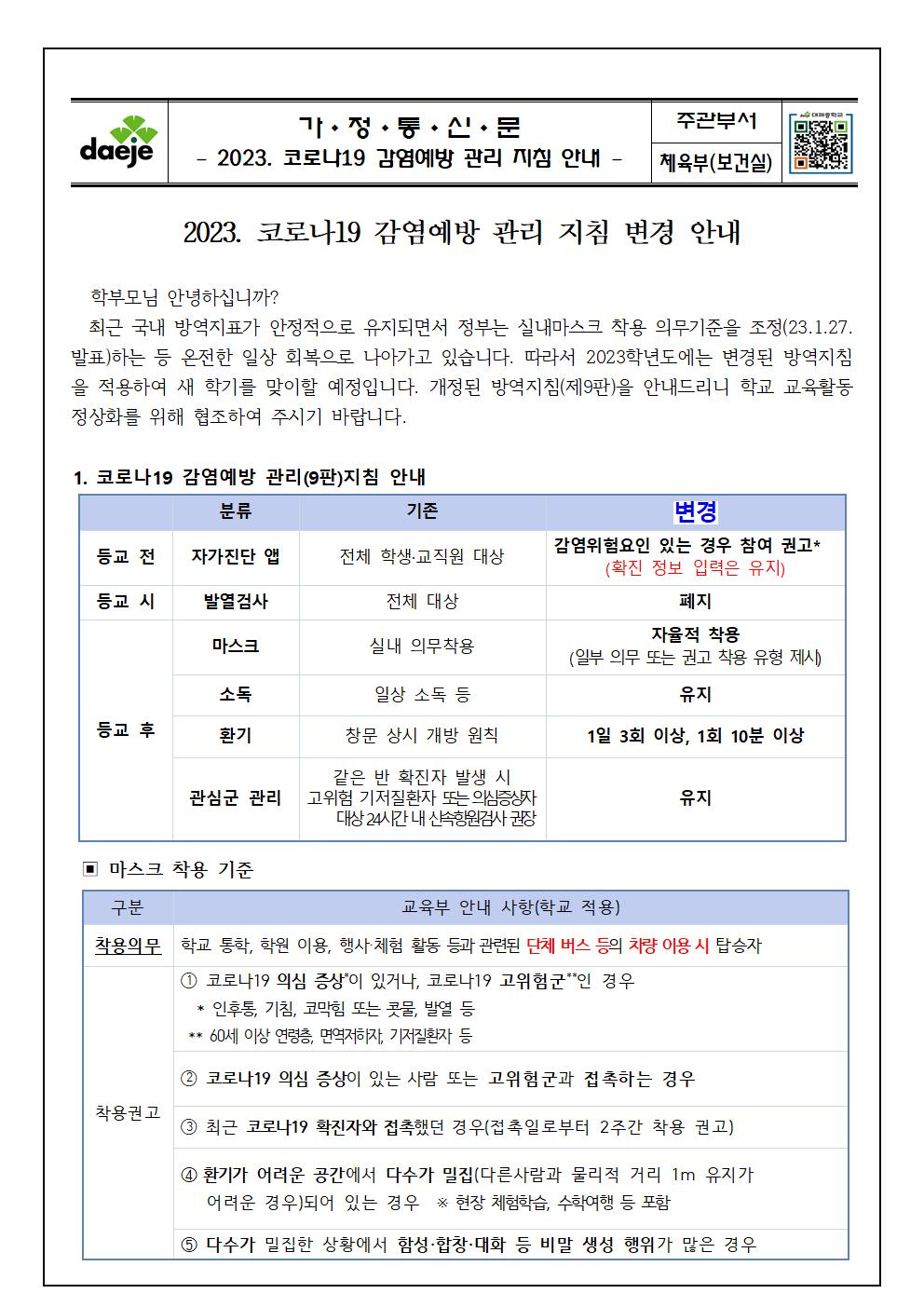 2023. 코로나19 감염예방 관리지침 변경 안내001