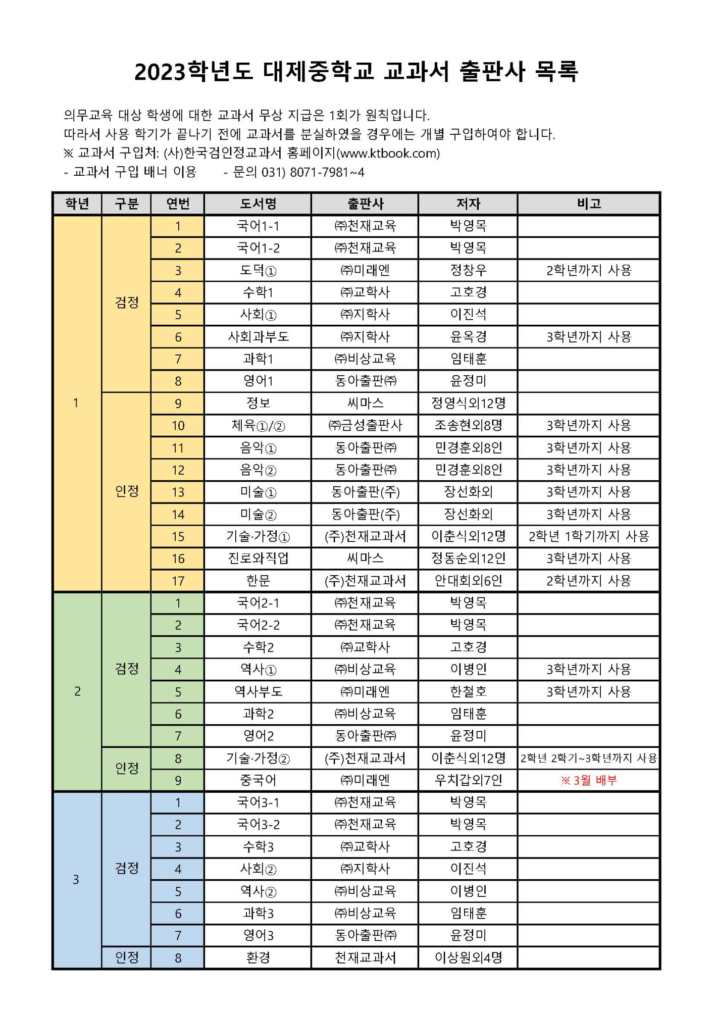 2023학년도 대제중학교 교과서(출판사) 목록(홈페이지 탑재)