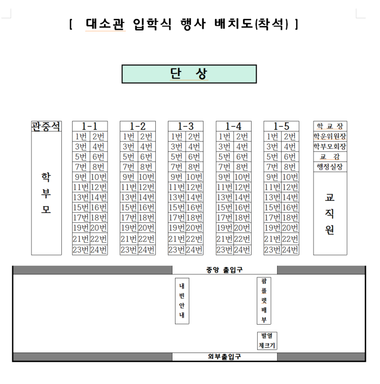 입학식 좌석배치도