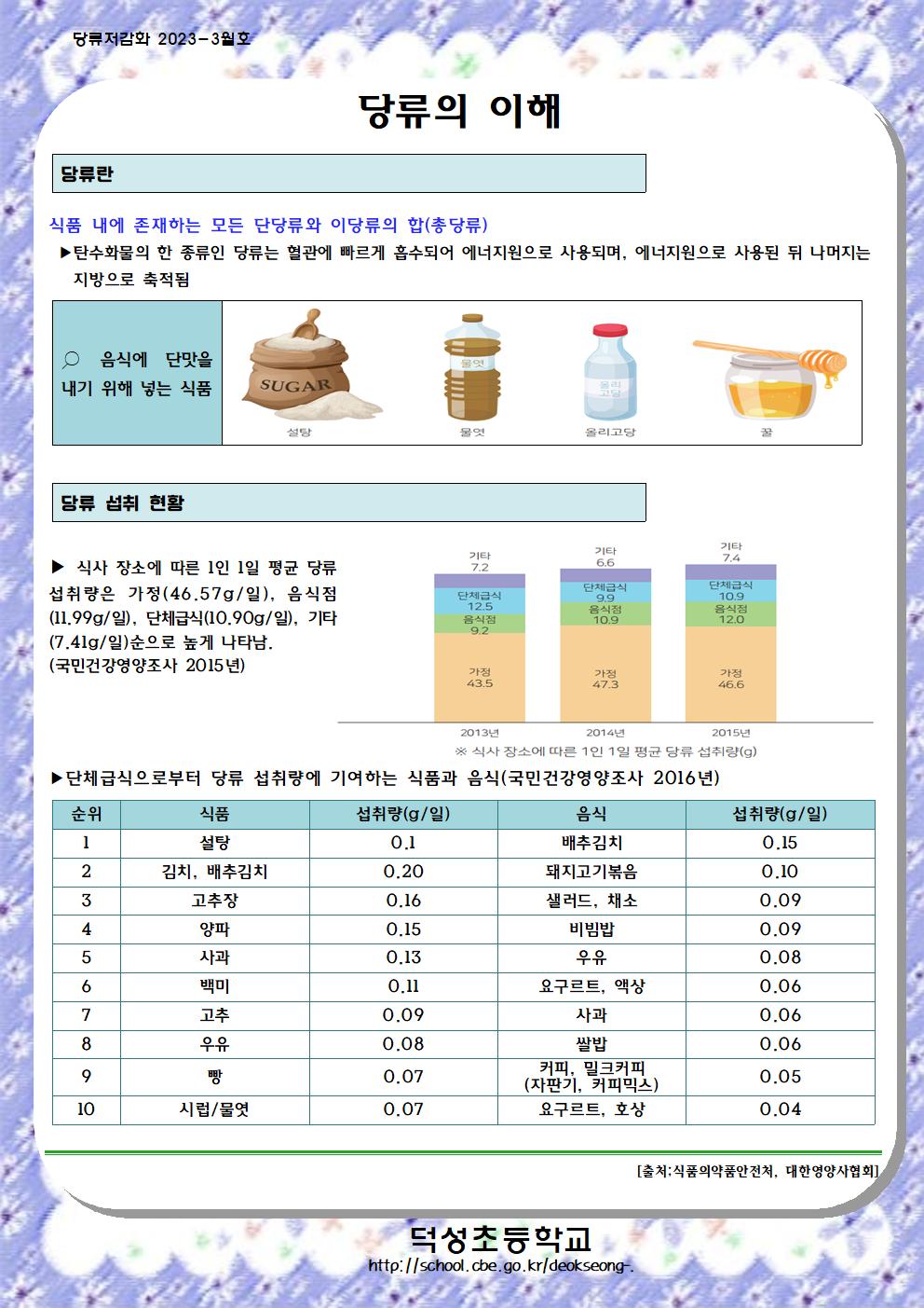 3월 당류001