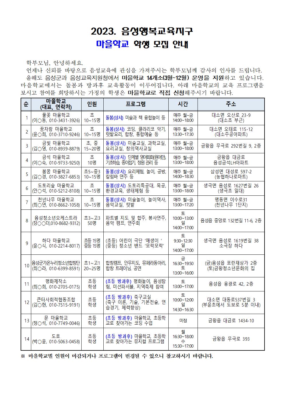 2023. 음성행복교육지구 마을학교 모집안내001