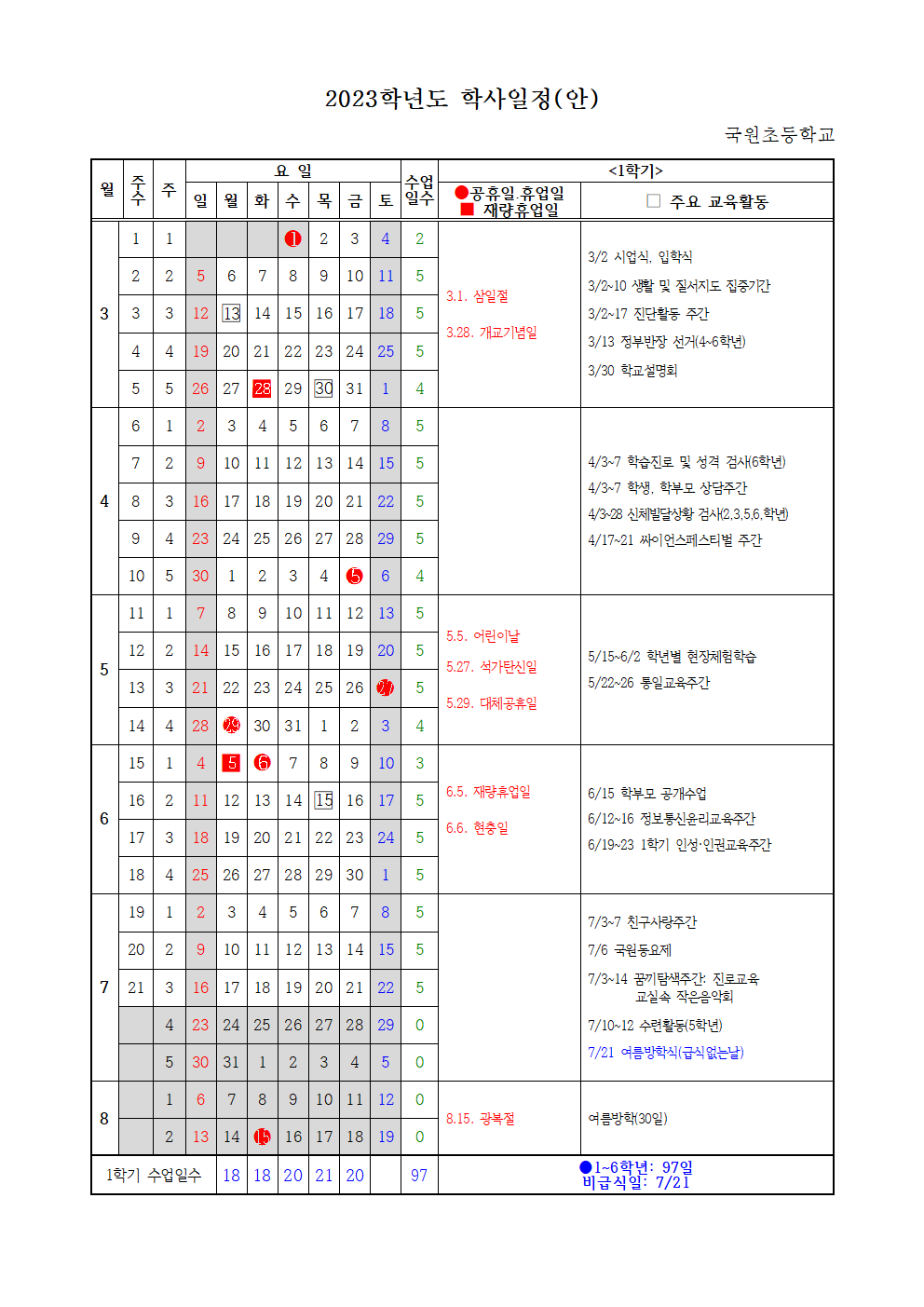 2023. 학사일정(안)001