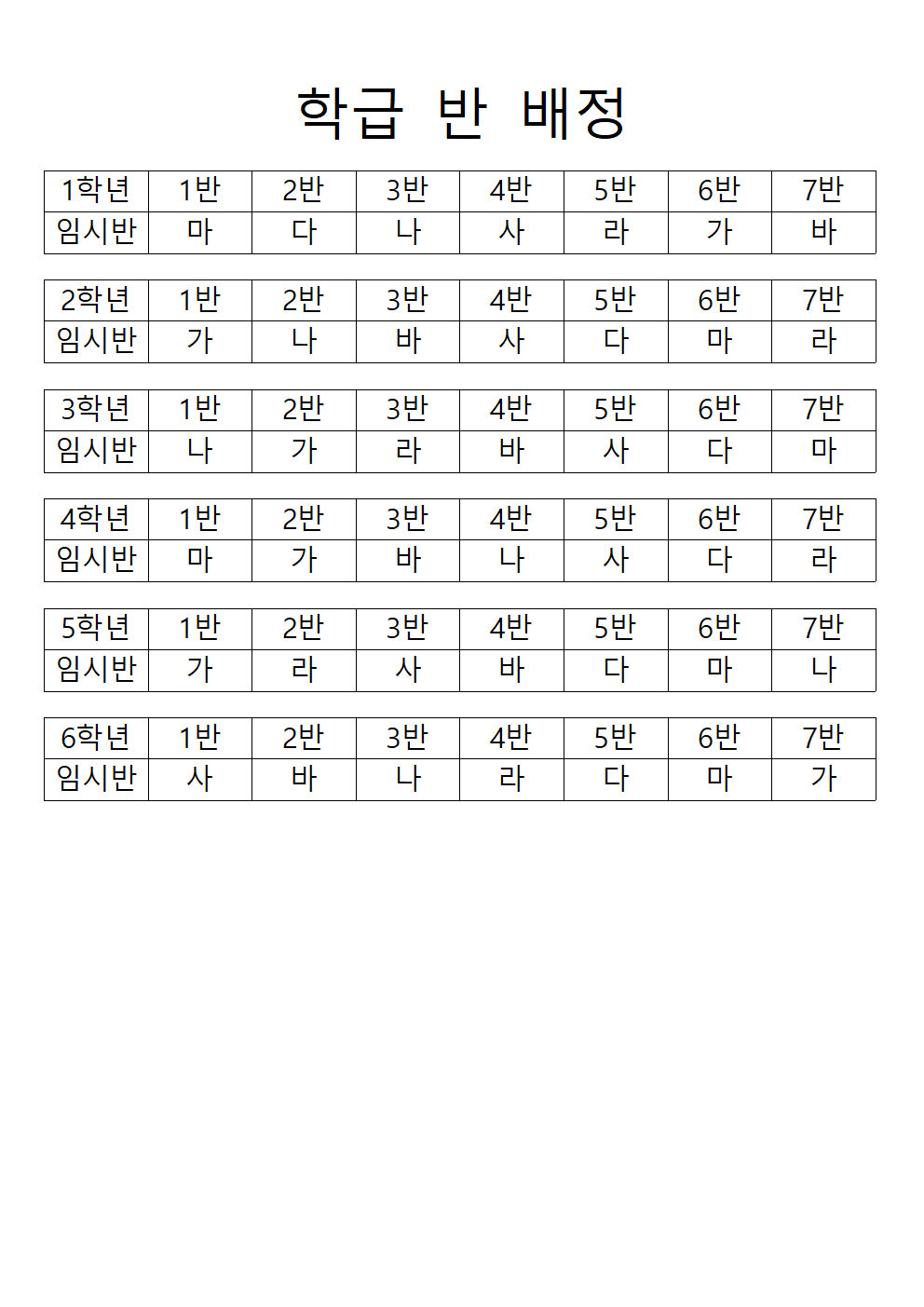 학급 반 배정001