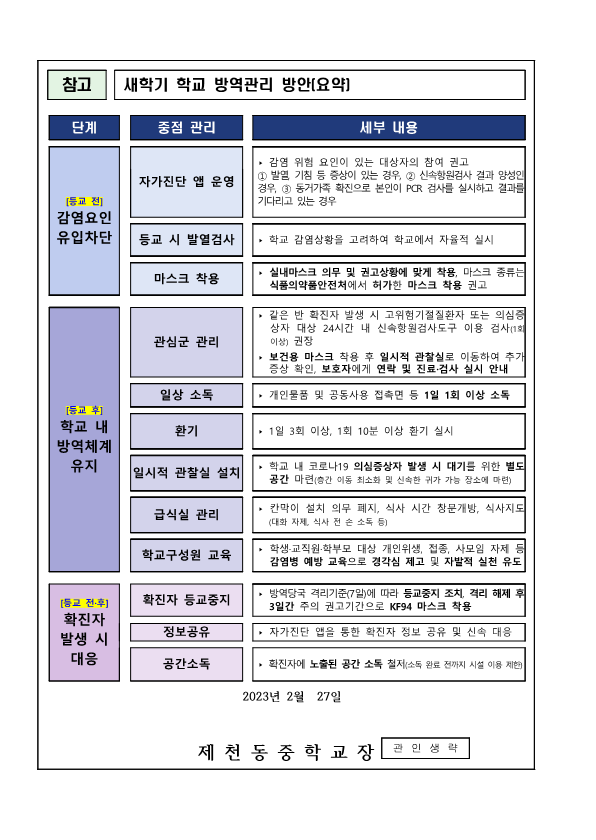 2023학년도 새학기 학사운영 방안(가정통신문)_2