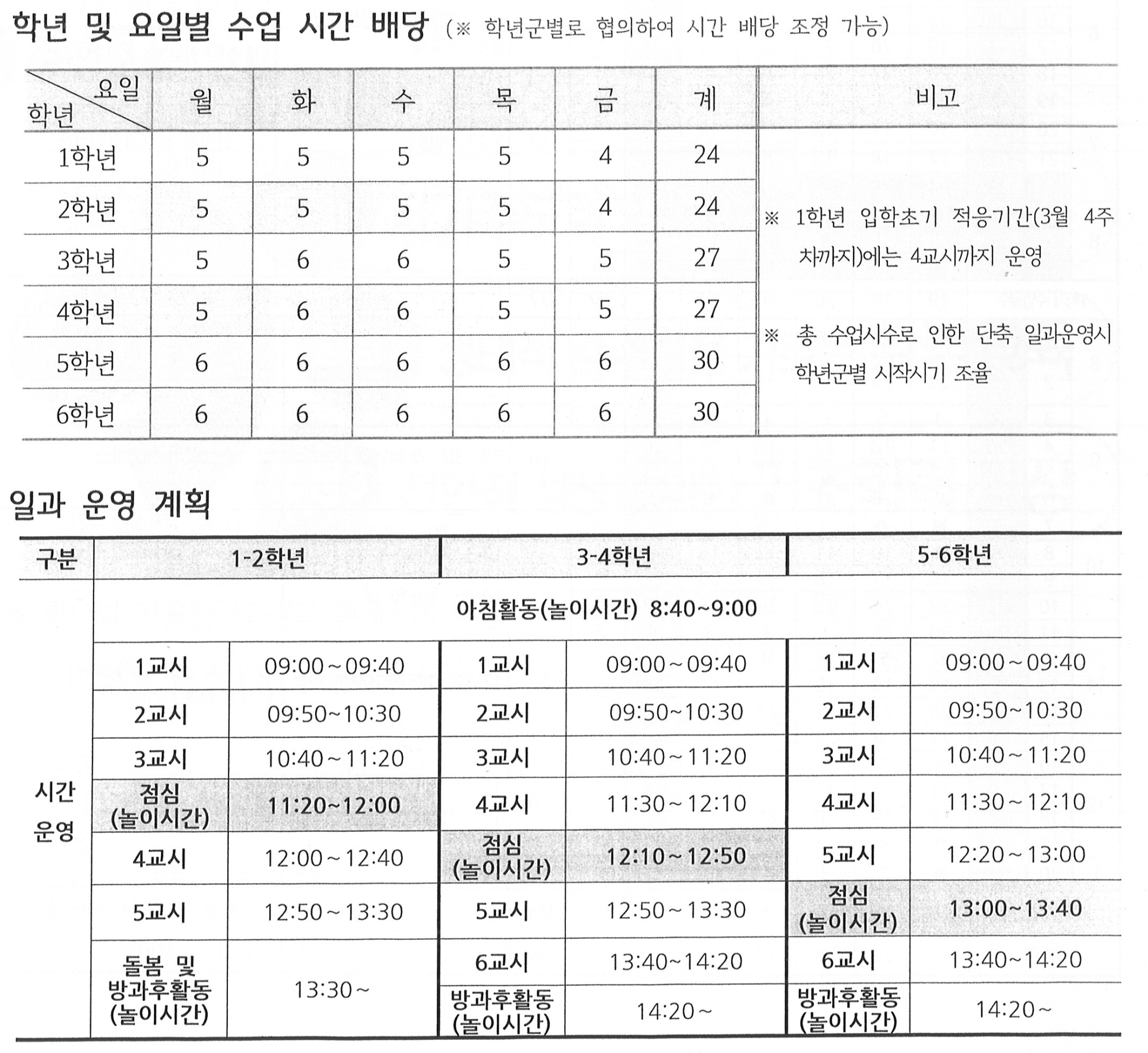 2023. 일과시간표