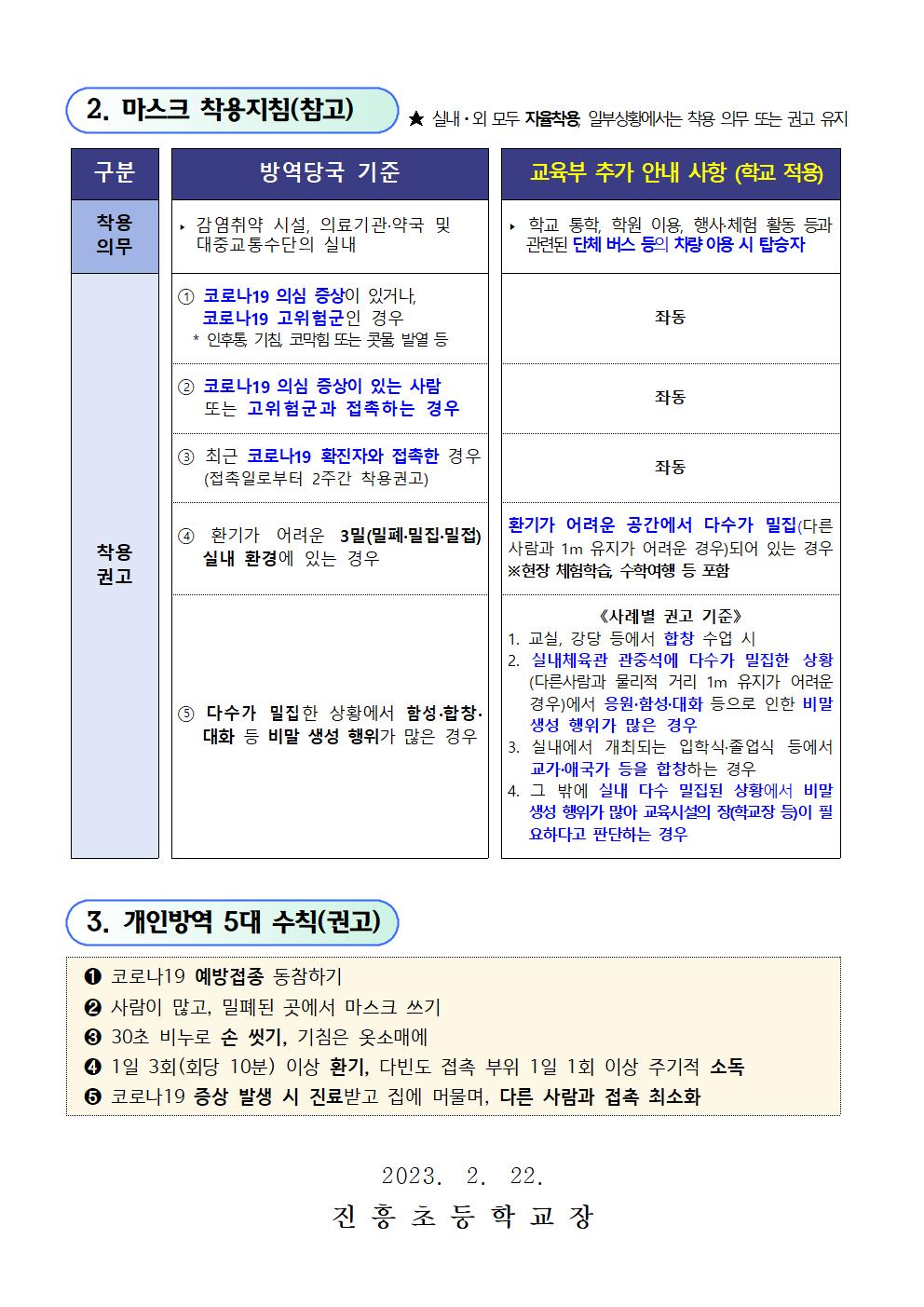 2023. 신학기 코로나19 예방관리 지침 안내 가정통신문(진흥초)002