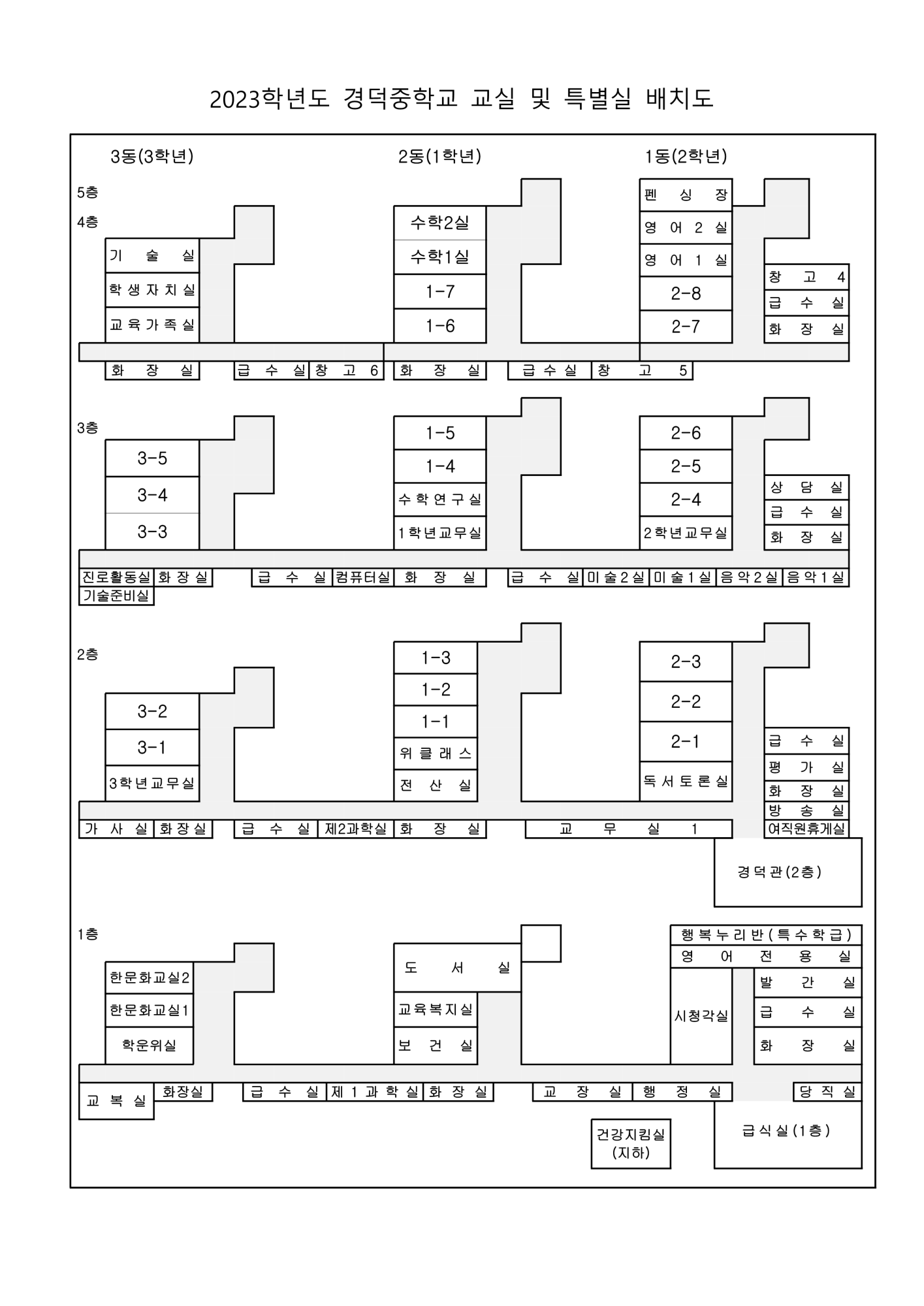 2023학년도 경덕중학교 교실 및 특별실 배치도_1