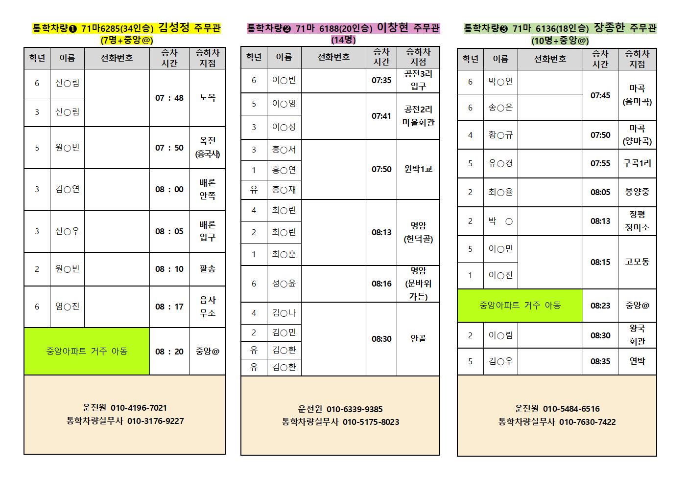 2023. 통학버스 이용 아동 명단(최종)