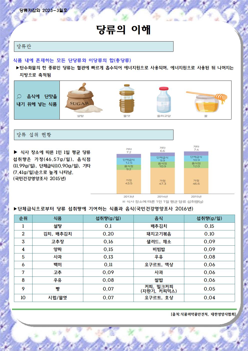 3월 영양식생활교육자료002