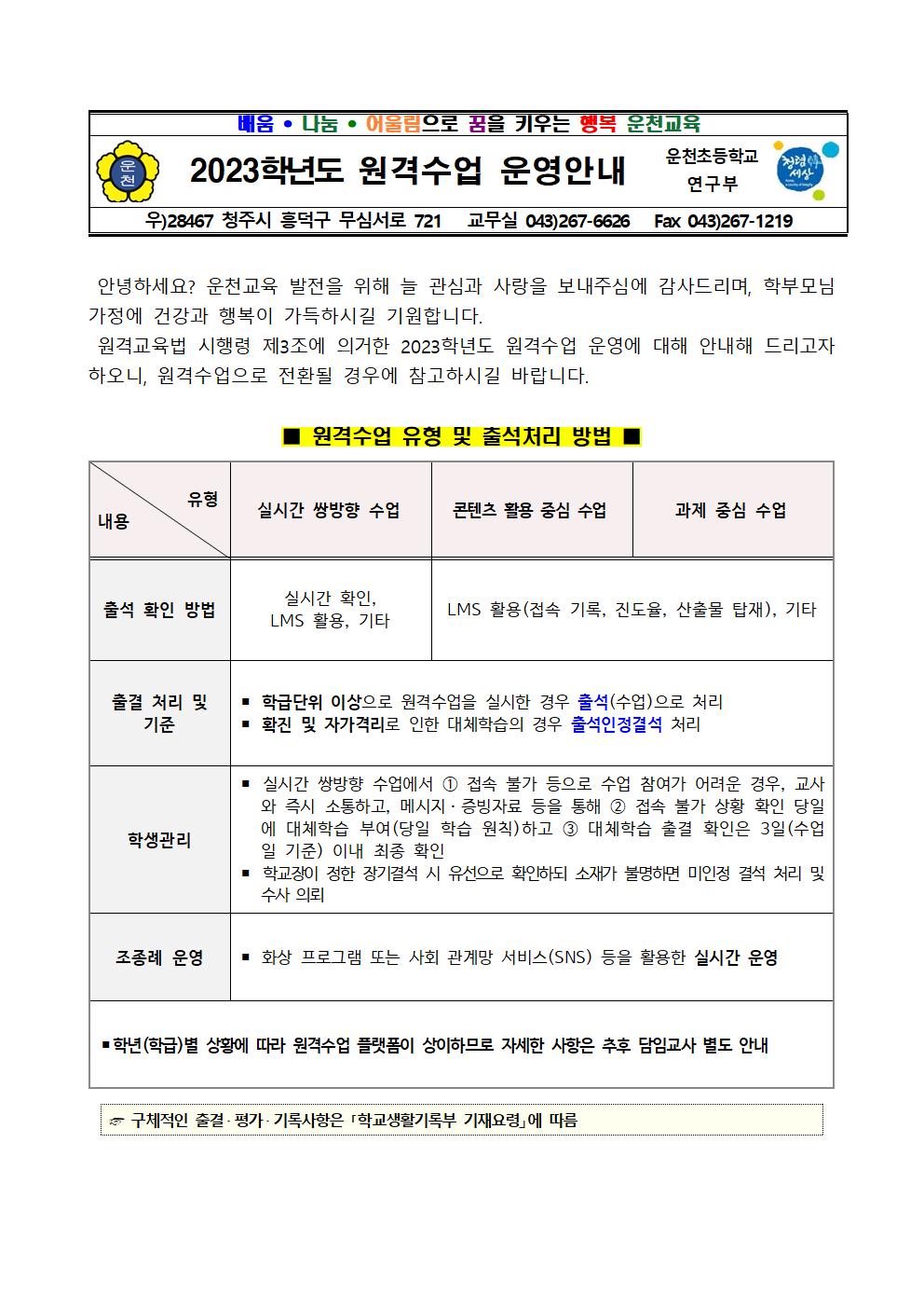 2023학년도 원격수업 운영 안내 가정통신문001