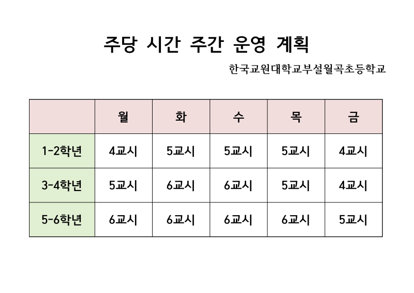 주당 시간 주간 운영 계획(2023학년도)_1