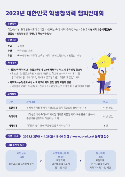 (붙임1) 2023년 청소년 발명창의력대회 안내자료_4