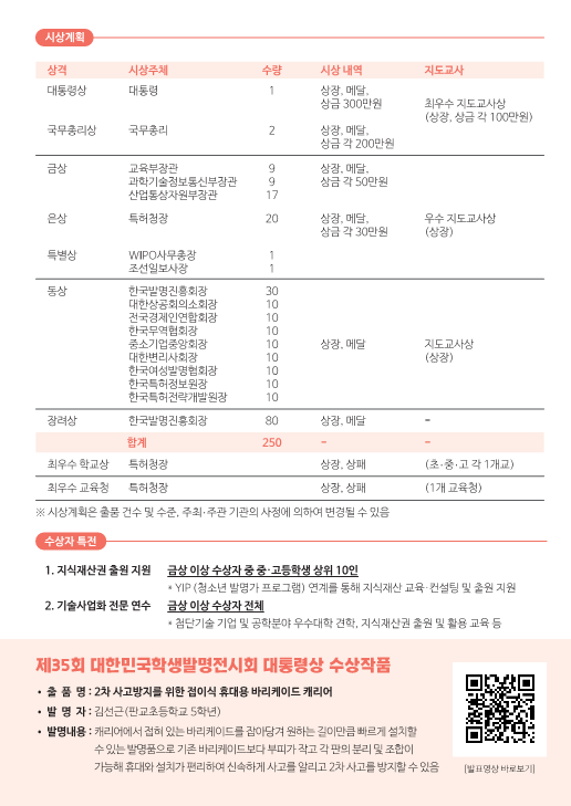 (붙임1) 2023년 청소년 발명창의력대회 안내자료_3