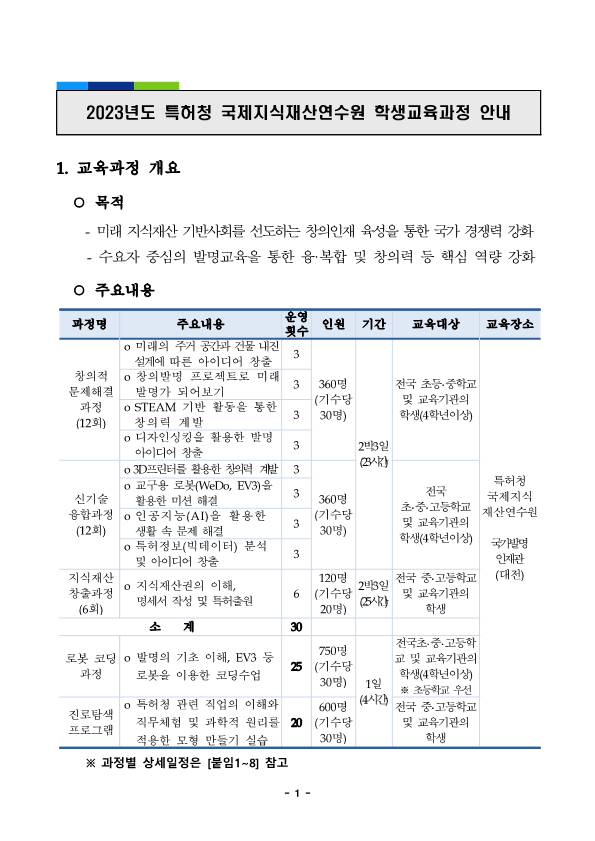 (붙임) 2023년 학생발명교육과정 운영계획 및 모집안내_1