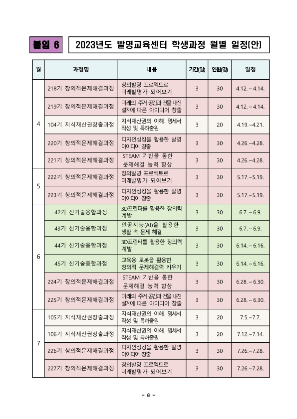 (붙임) 2023년 학생발명교육과정 운영계획 및 모집안내_8