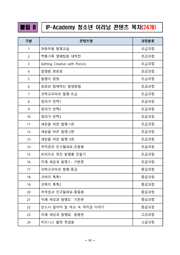 (붙임) 2023년 학생발명교육과정 운영계획 및 모집안내_11