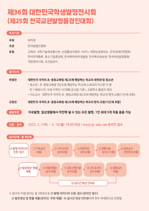 (붙임1) 2023년 청소년 발명창의력대회 안내자료_2