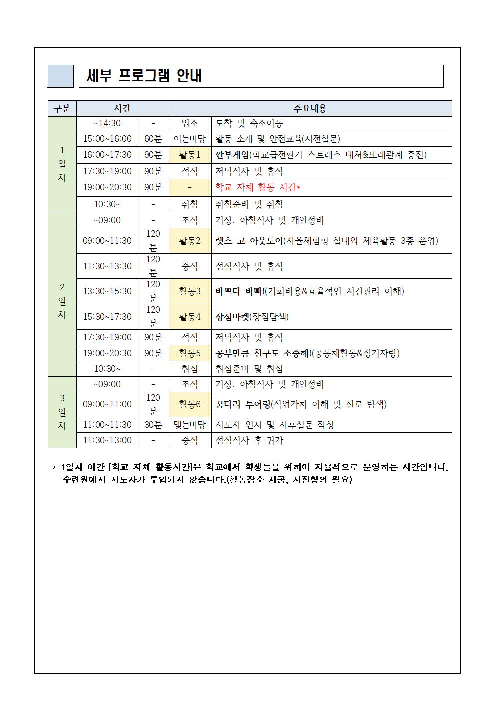 새출발, 난 자신있어! 캠프 안내002