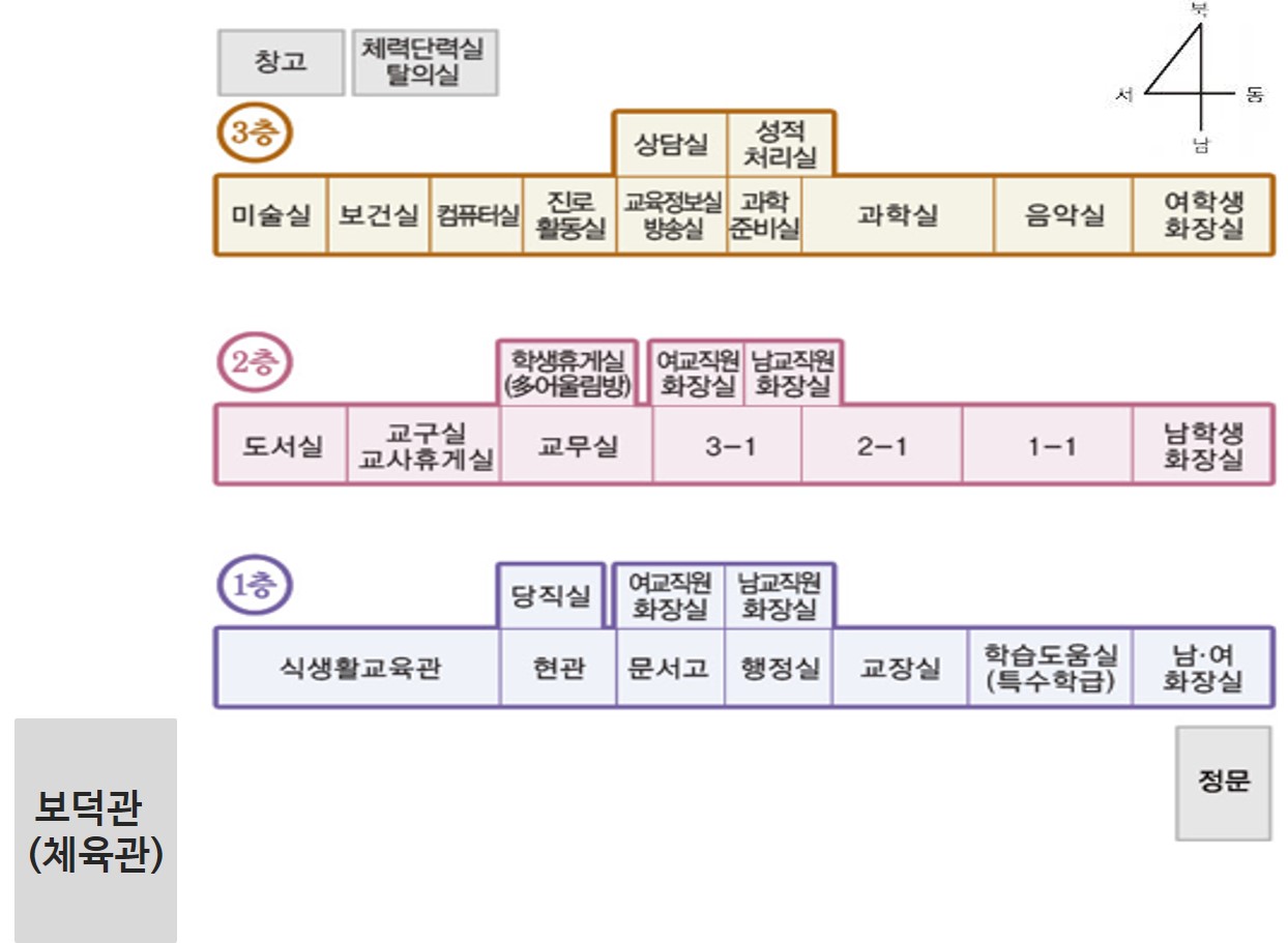 보덕중학교 학교안내도(배치도)