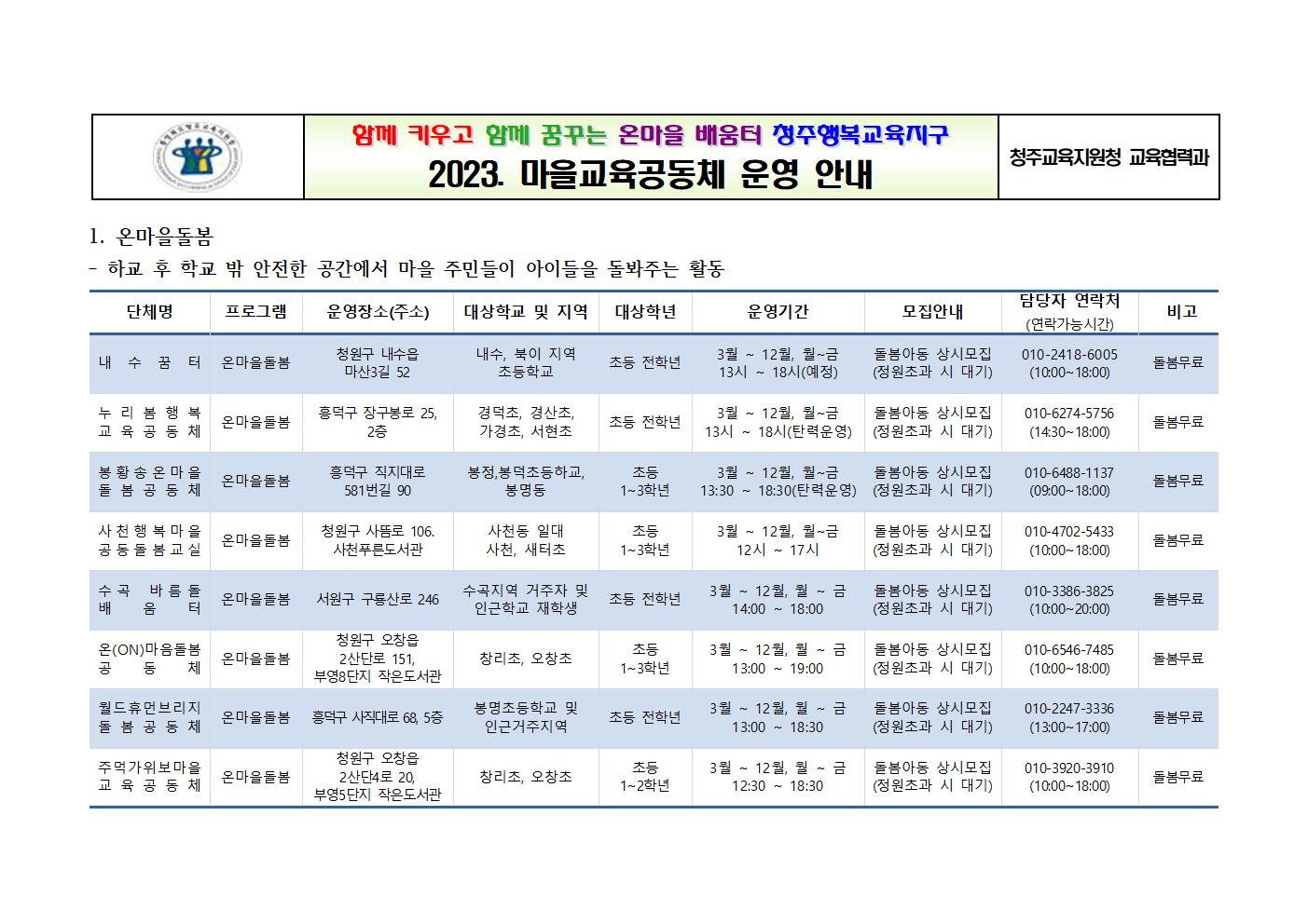 2023. 청주행복교육지구 민간공모사업 프로그램 학생 참자가 모집안내001