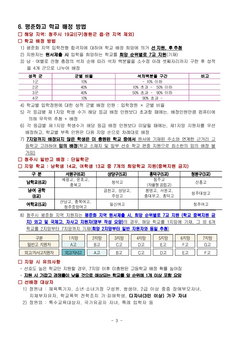 2024학년도 고등학교 입학전형 안내 가정통신문_3