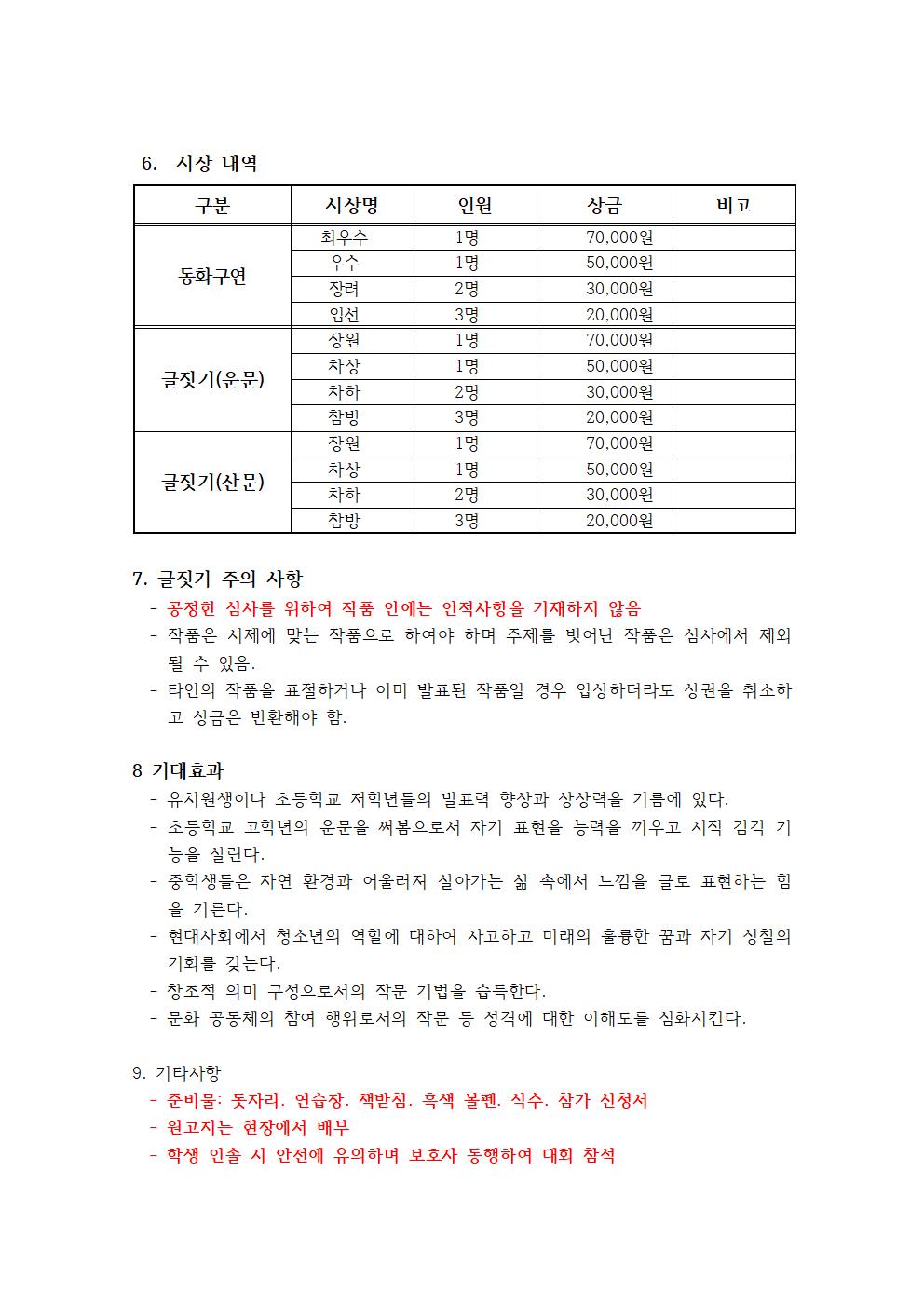 제14회 푸른솔문인협회 버드나무 문화 축제 계획003