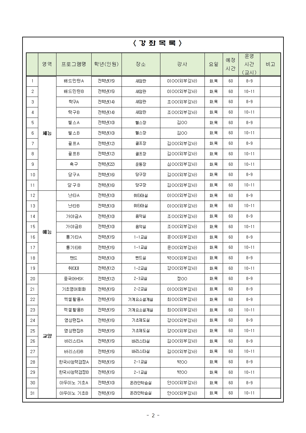 2023학년도 1학기 방과후학교 희망조사 가정통신문(홈페이지 게시용)002