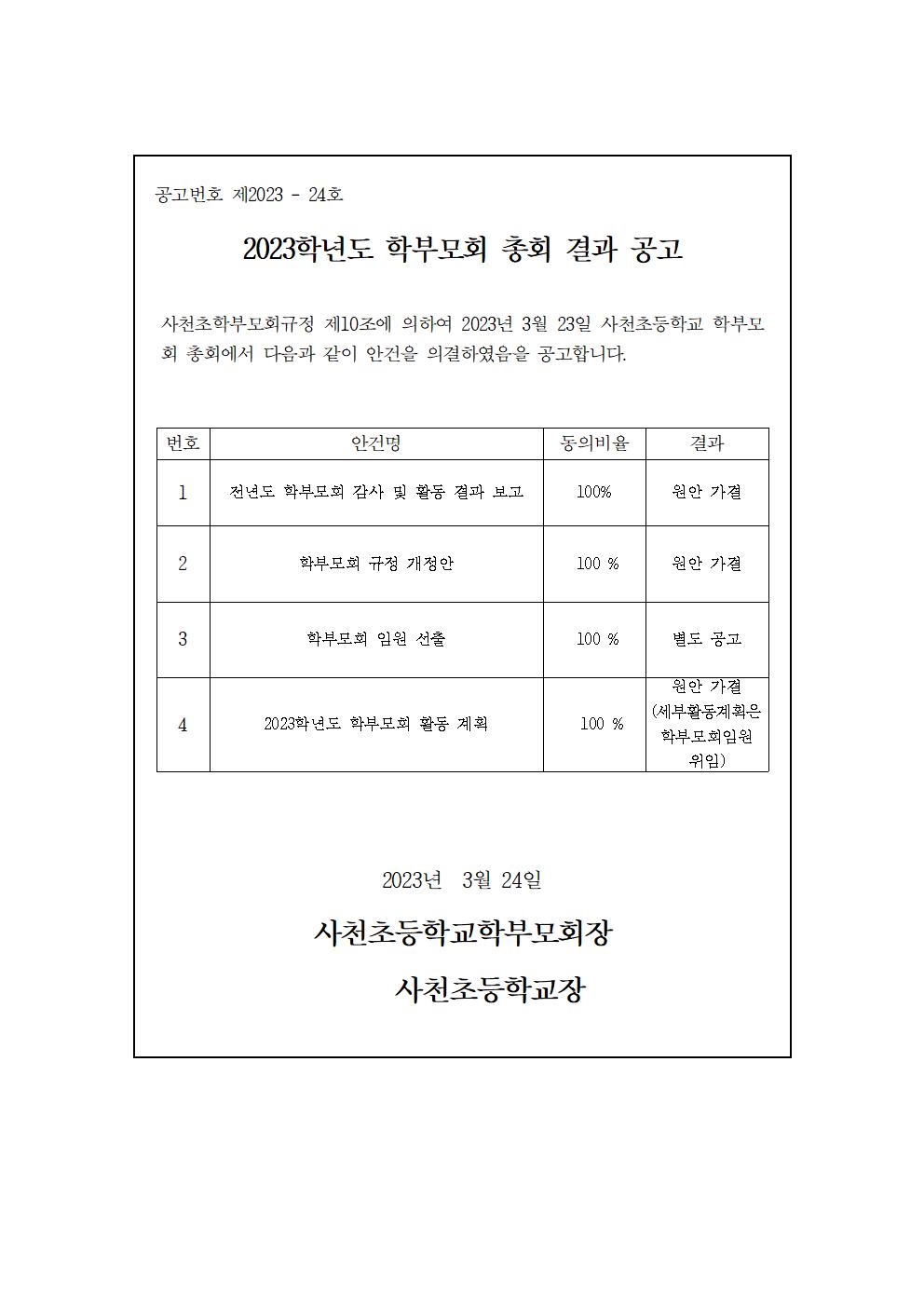 2023.학부모회 총회 결과 공고