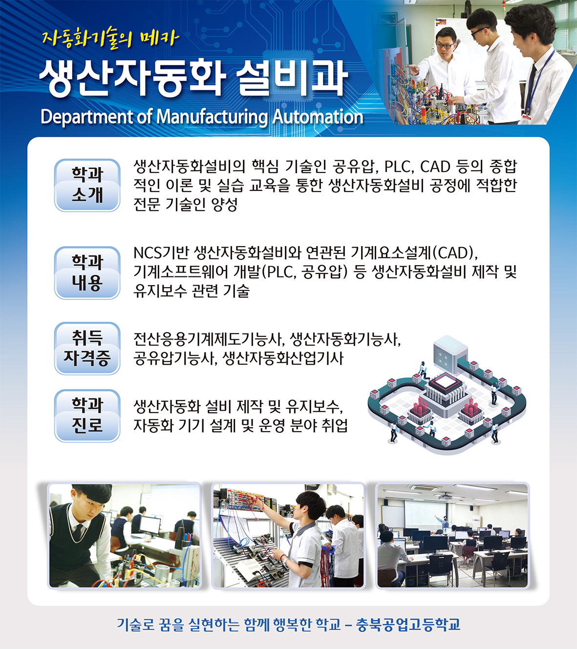 충북공고 현황판 수정4-생산자동화 설비과