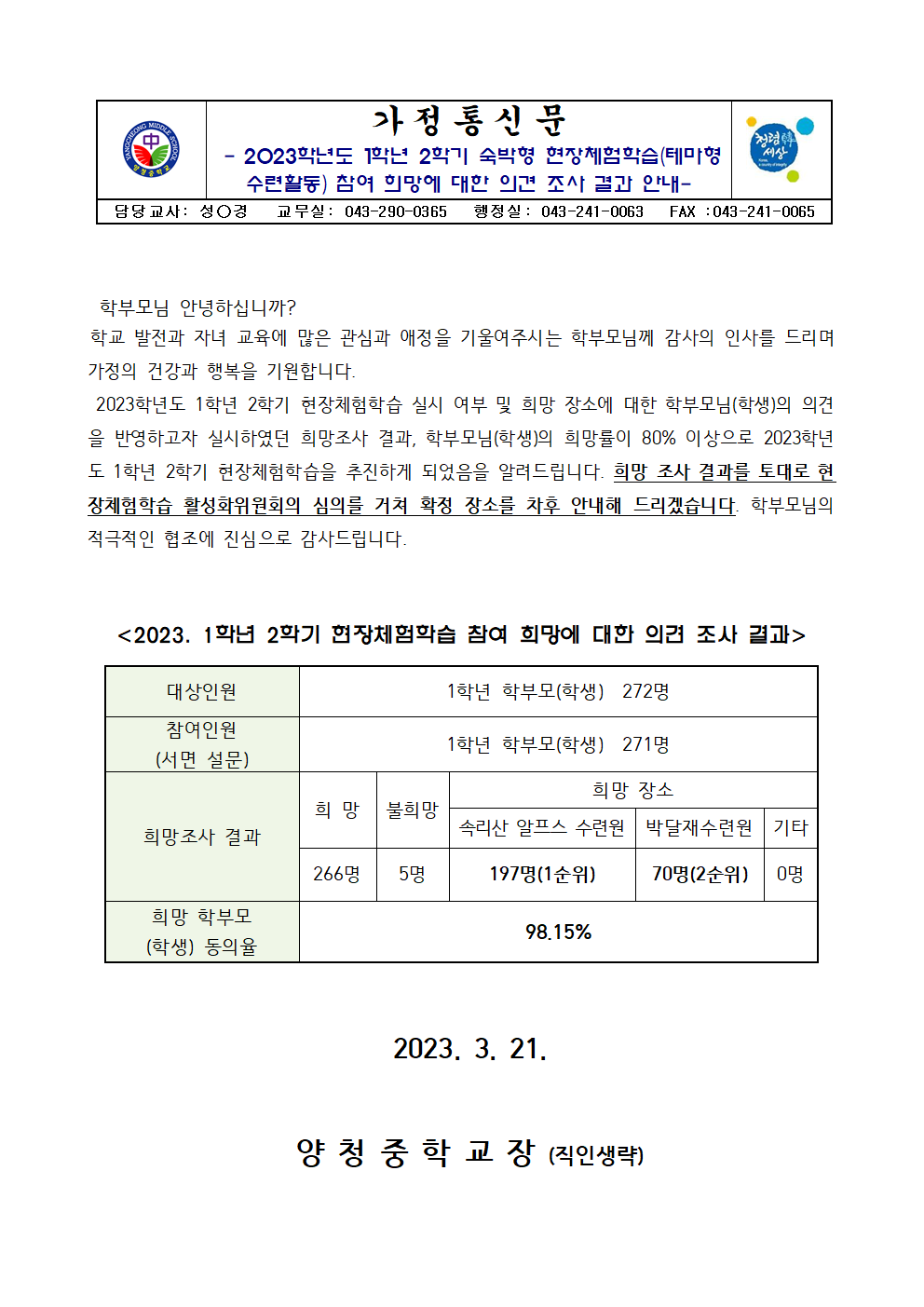 2023. 1학년 2학기 숙박형 현장체험학습(테마형 수련활동) 참여 희망조사 결과 안내 가정통신문001