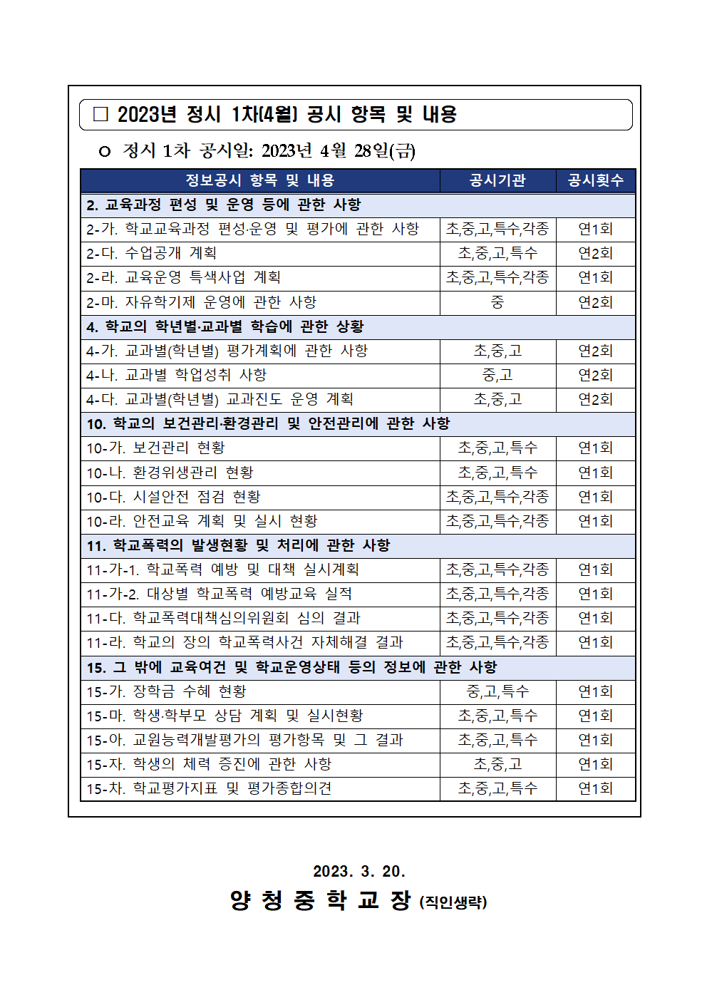 2023. 정시 1차(4월) 정보공시 안내 가정통신문002