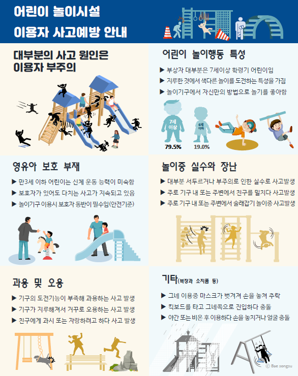 화면 캡처 2023-03-14 144038