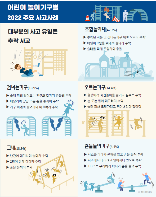 화면 캡처 2023-03-14 144022